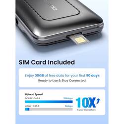 4g-box-manqanis-registratoristvis-ddpai-4gb-4g-cloud-box-black-4.jpg